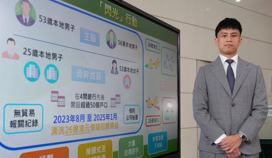 涉清洗26億元犯罪得益 海關拘捕4名男女