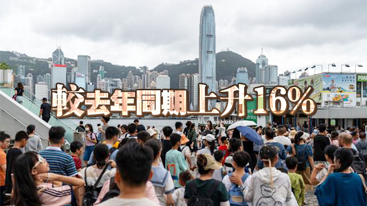 8月訪港旅客515萬人次 創疫情後單月新高