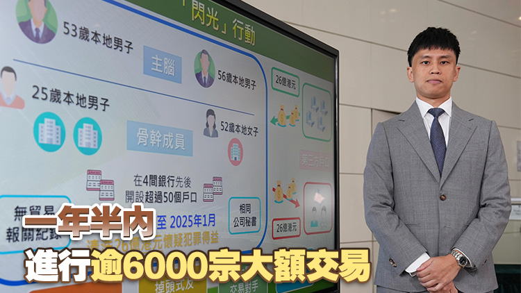 涉清洗26億元犯罪得益 海關拘捕4名男女