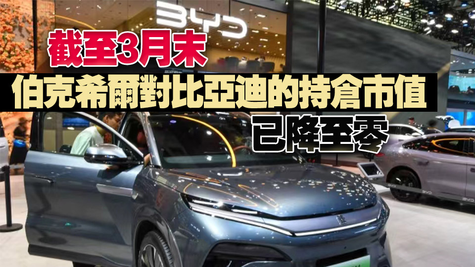 比亞迪回應巴菲特清倉：為所有的長期主義點讚