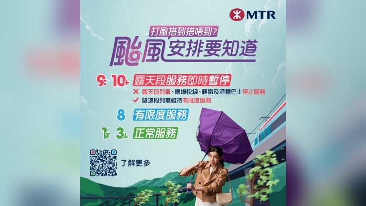 港鐵10號颶風信號下服務安排 列車班次不行駛露天段