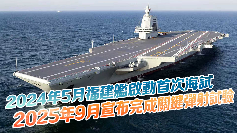 有片 | 福建艦已完成多次海試 進度遠超預期
