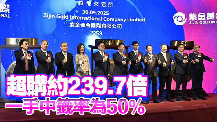 紫金黃金國際開報111.5元 一手100股帳面賺3991元