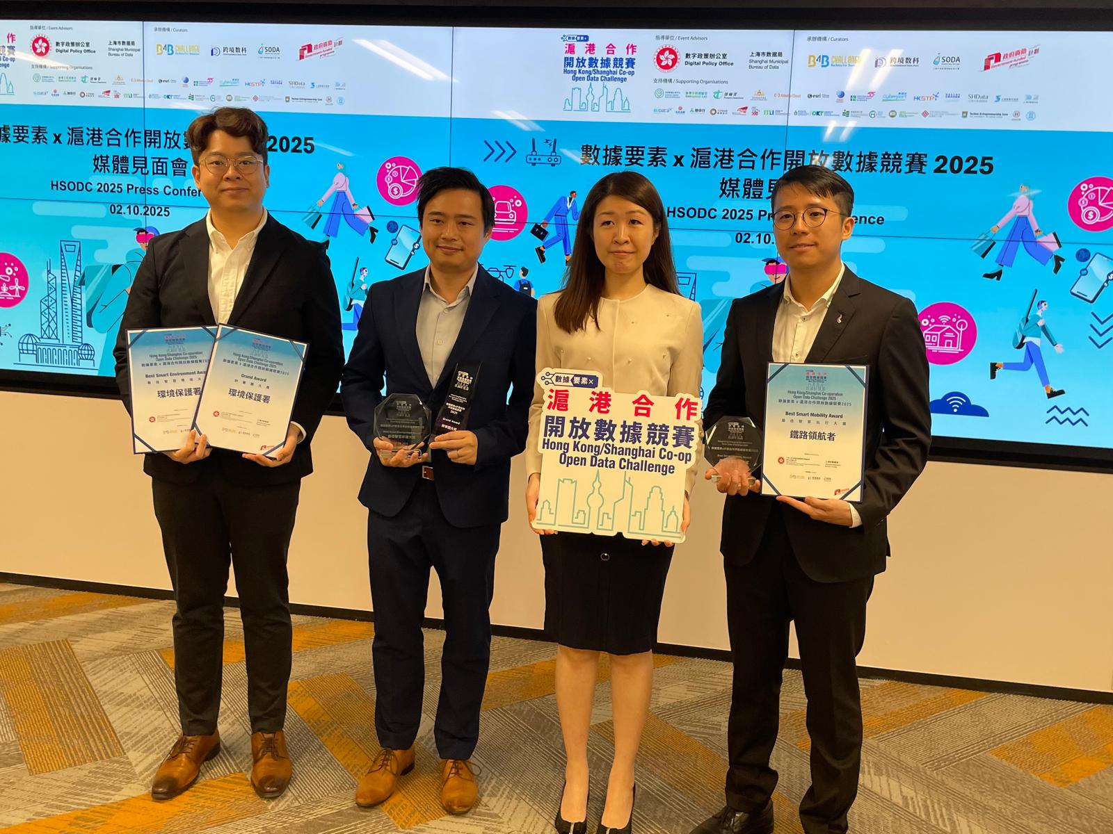 港兩支團隊奪滬港數據競賽大獎