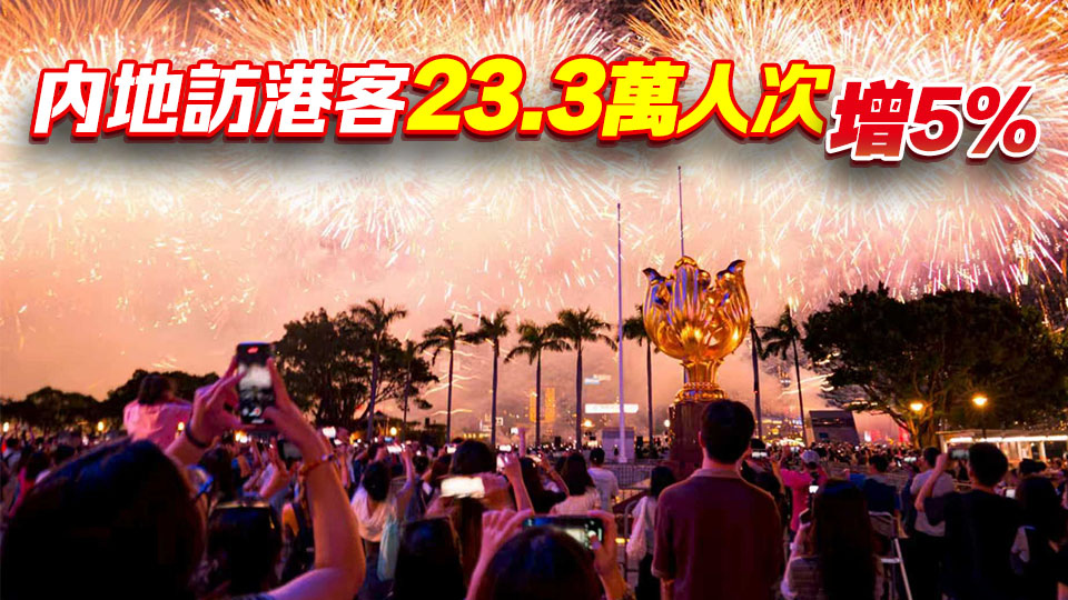 【港商時評】創新香港遊 人流加人留