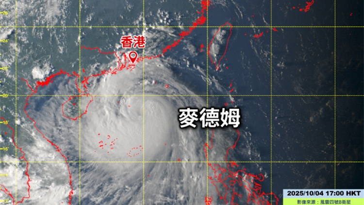天文台：下星期或有機會打破十月份酷熱天氣日數的最高紀錄