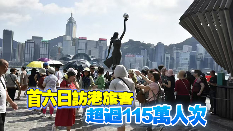 國慶中秋假期踏入第七日 旅遊熱點人頭湧湧