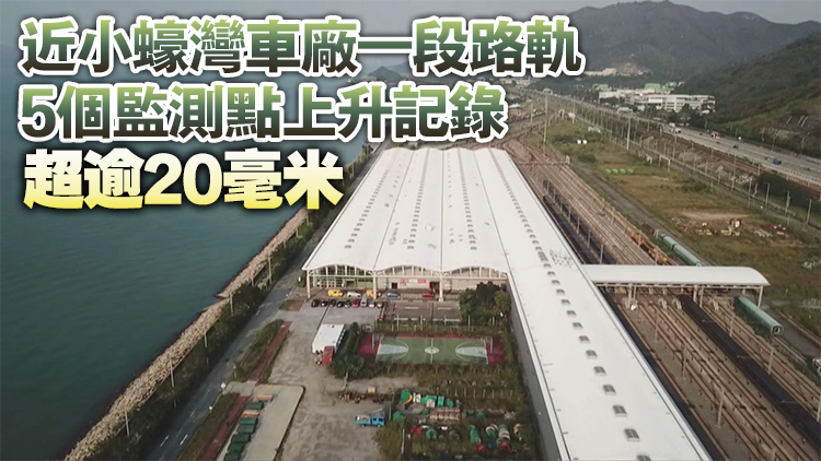 港鐵小蠔灣站嵌岩工字鋼樁工程獲准復工 港鐵：不影響鐵路設施及運作安全