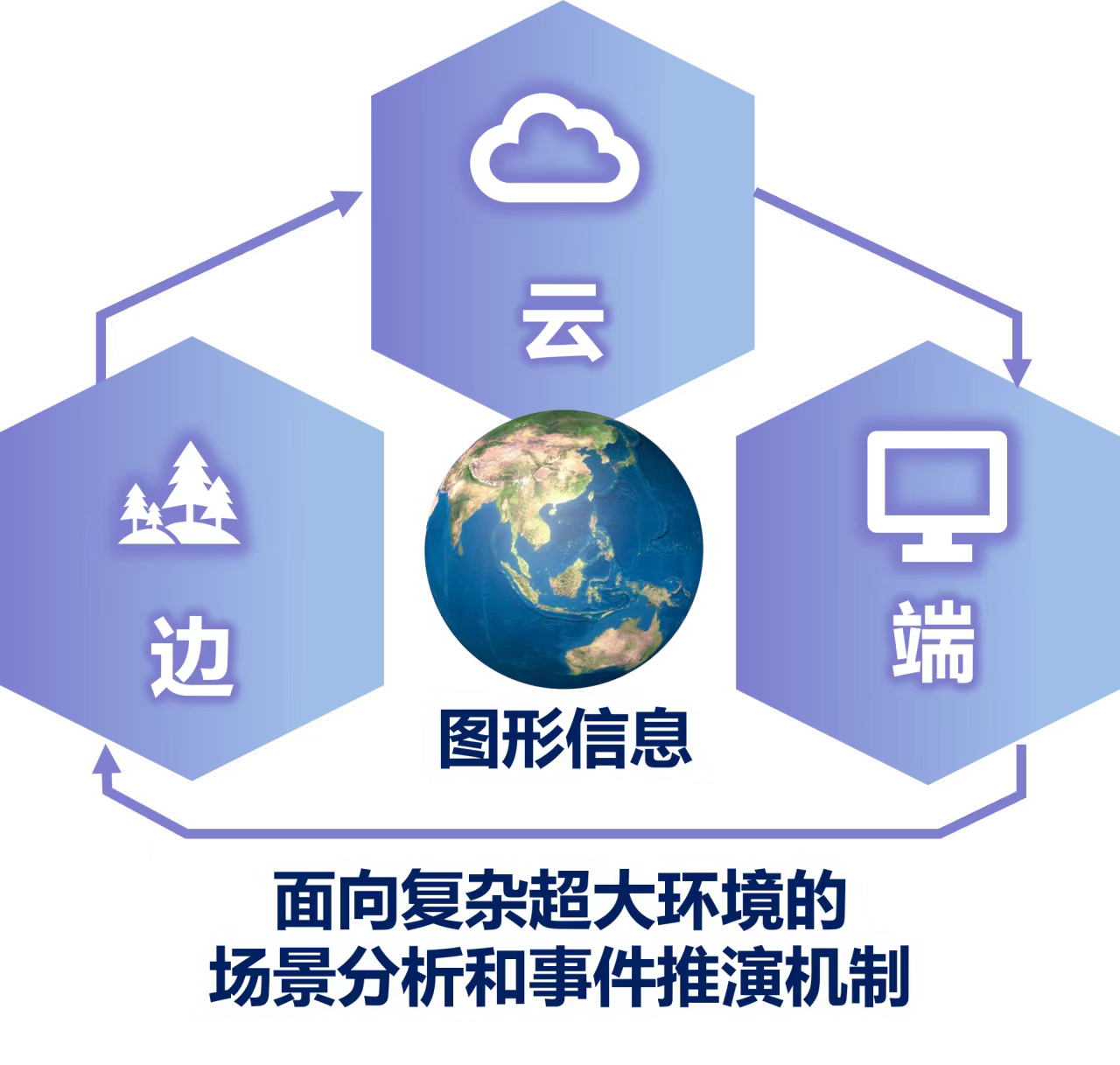 深大團隊研發地質災害「智能哨兵」實現全天候全覆蓋監測