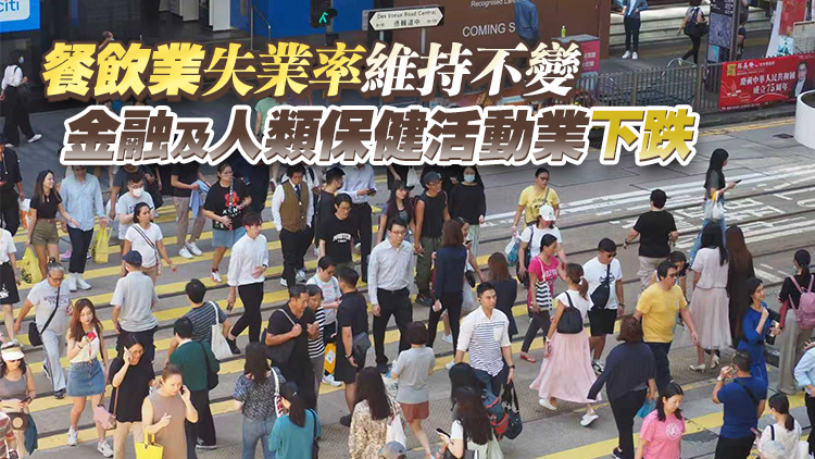 本港最新失業率上升0.2%至3.9% 政府：外圍不明朗因素影響企業招聘意欲