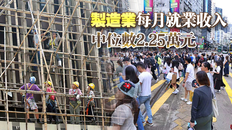 打工仔第二季收入中位數2.23萬元 製造業按年升12.5%居榜首