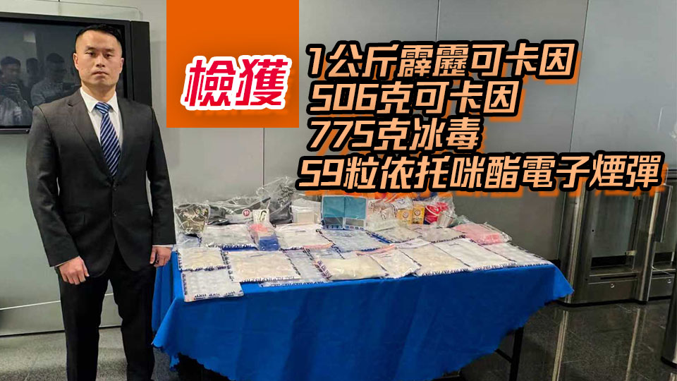  警方大角咀搗破製毒工場 拘3男檢值190萬元毒品