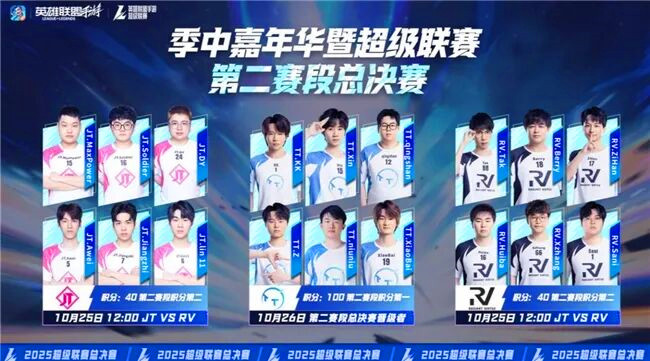 三大賽事破界登峰  2025英雄聯盟手遊季中嘉年華燃動黃山