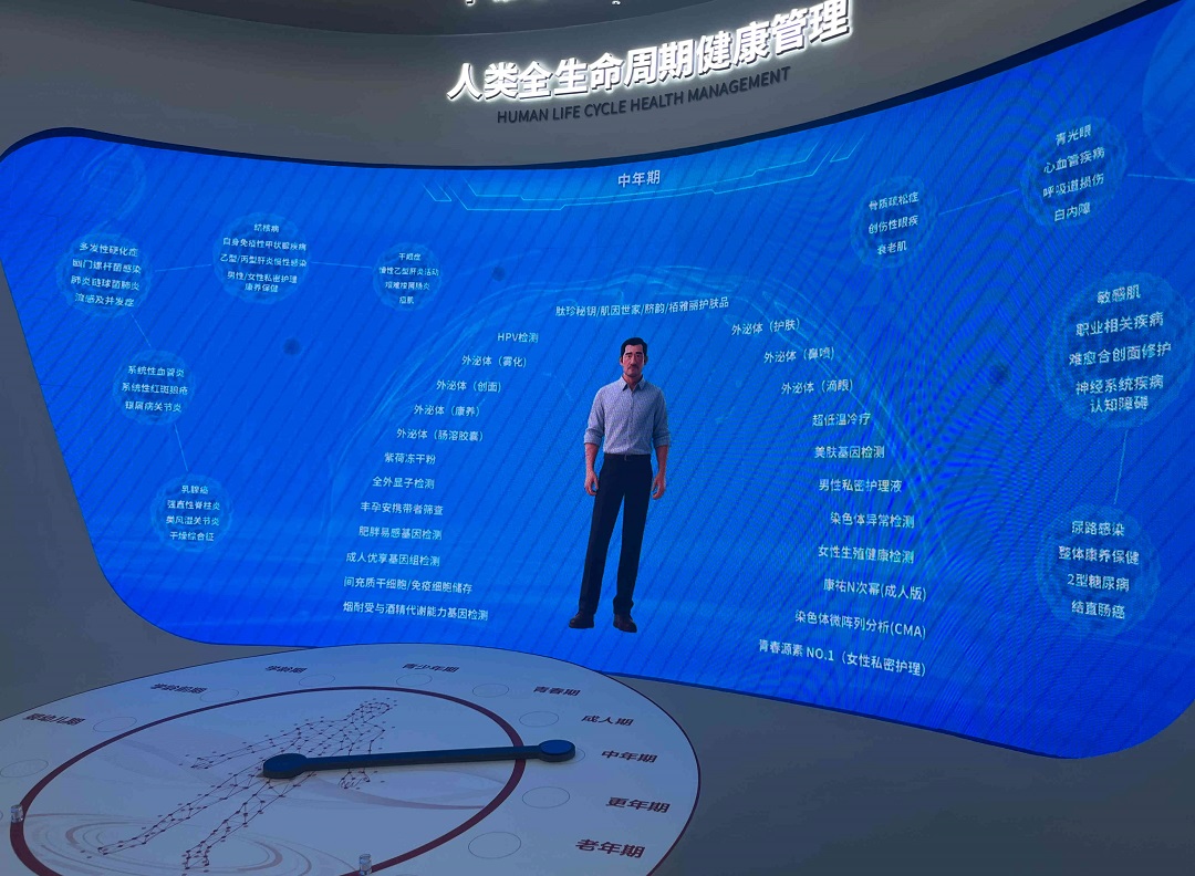 【粵港澳媒體看山東】銀豐生物助推大灣區醫療新進階