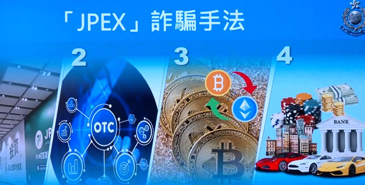 警檢控16人涉JPEX詐騙案 3人在逃遭發紅色通緝令