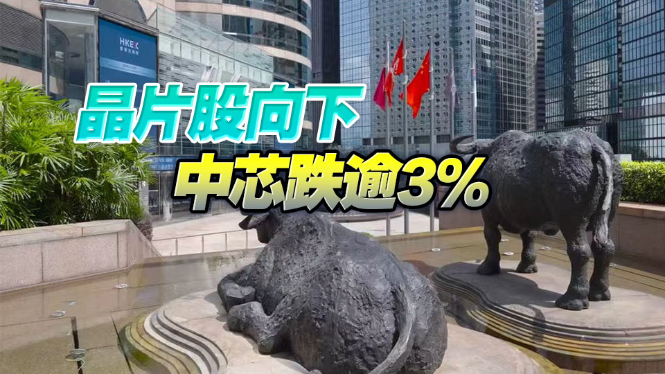 【午市焦點】港股半日升161點 泡泡反彈近7%