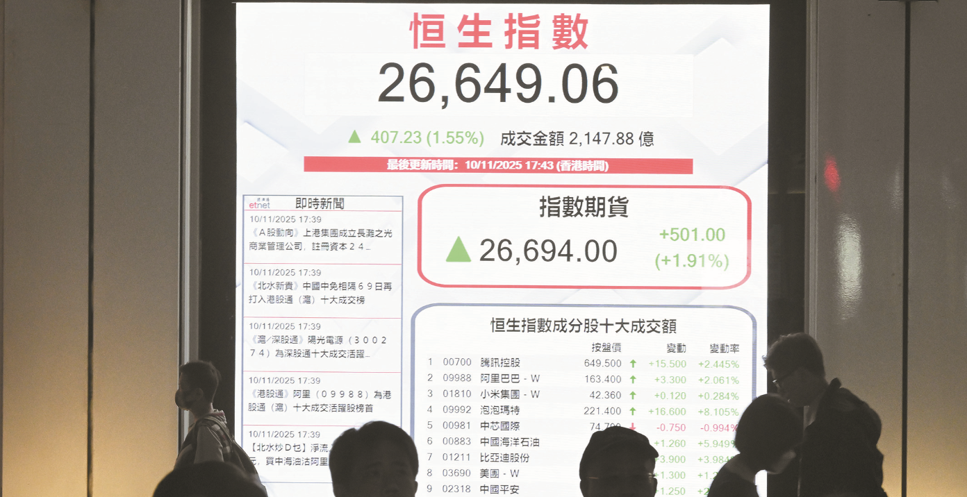港股南向通累計淨流入逾5萬億  北水連續14日淨買入 恒指企穩26600點