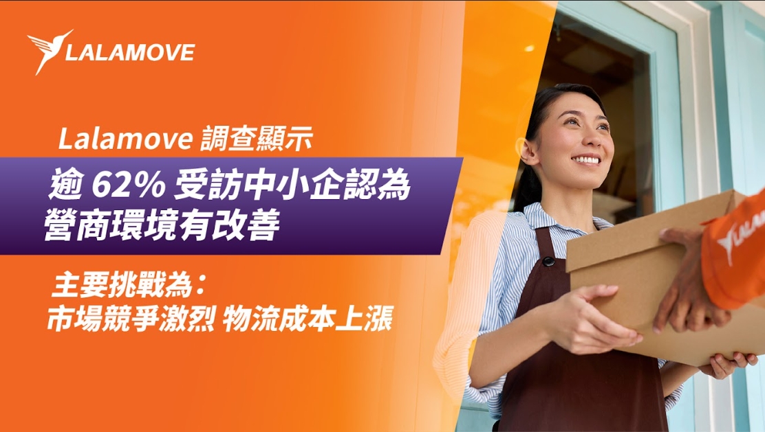 調查：六成中小企認為營商環境有改善