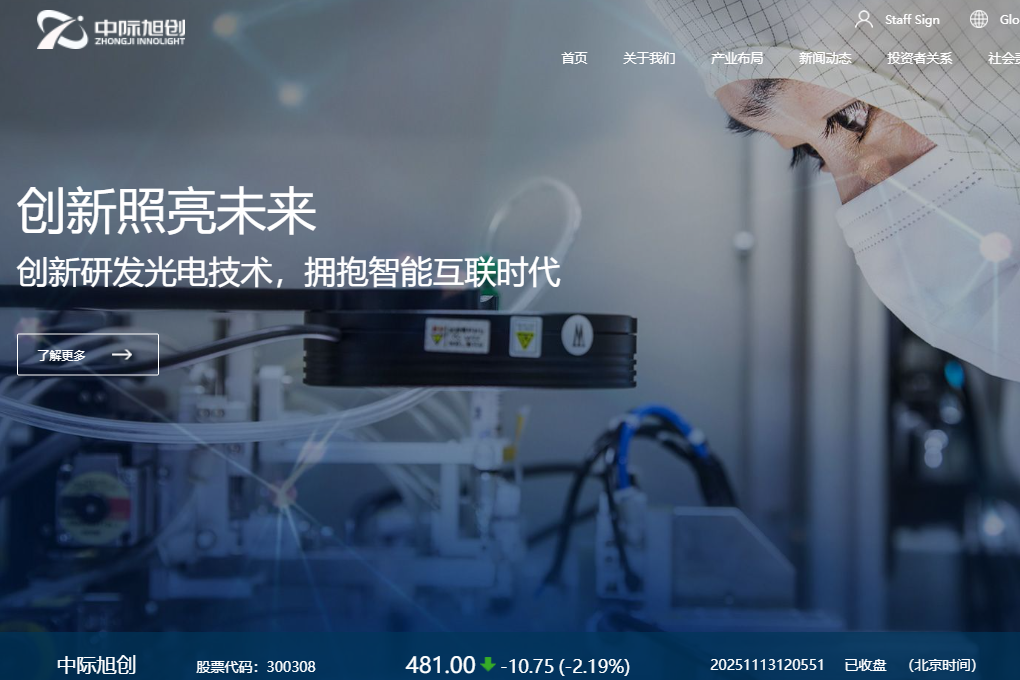 【新股最前線】NVIDIA供應商中際旭創據報選定投行A+H香港上市 擬集至少234億元　