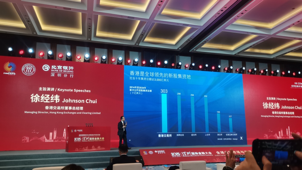 超320億美元 港交所保持IPO融資額全球第一