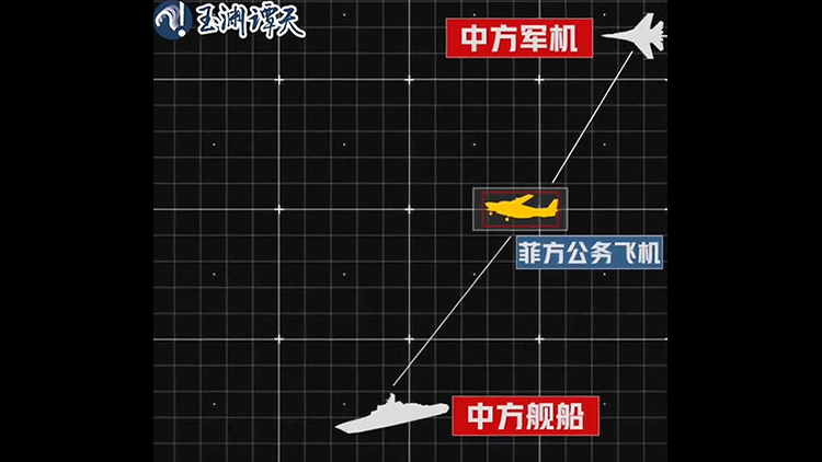 中國軍機高空驅離菲挑釁飛機