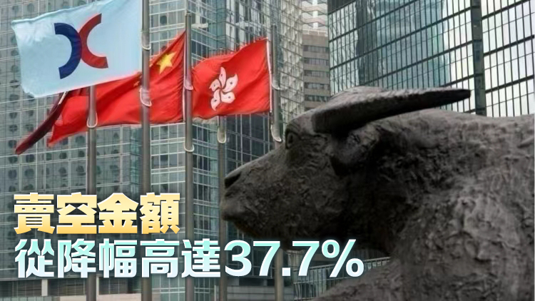【收市盤點】恒生指數跌0.34% 珠峰黃金漲超12%