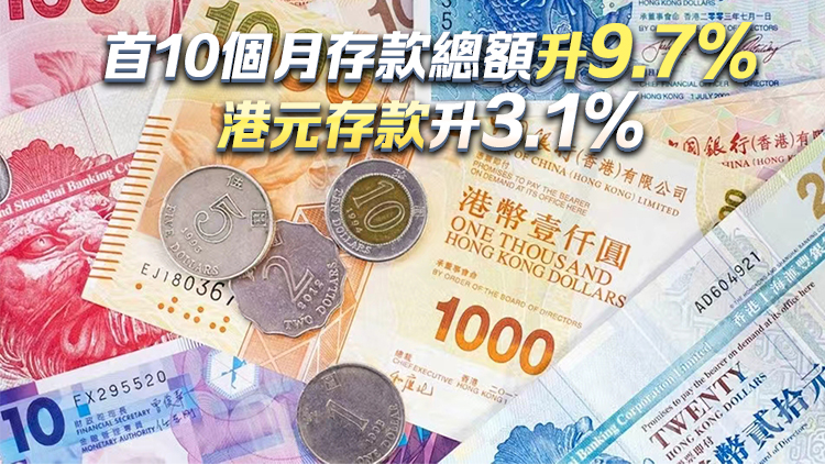 本港10月存款總額跌0.4% 港元存款跌0.9%