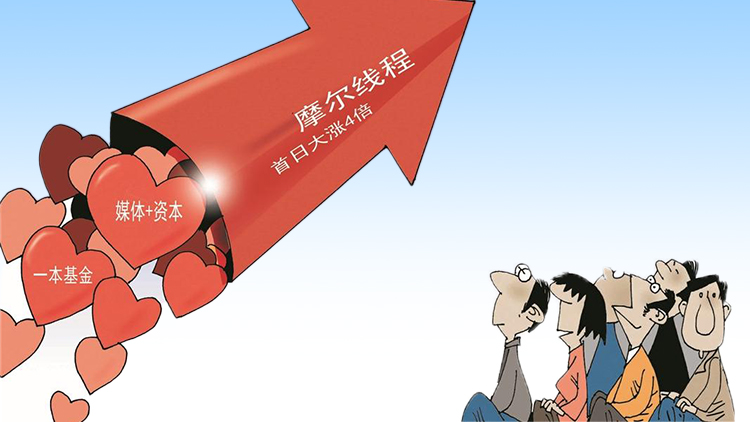 【財通AH】摩爾線程首日大漲超4倍