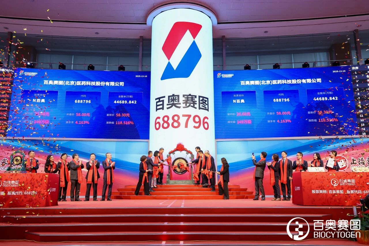 百奧賽圖正式登陸科創板 首日大漲146.63% 機構給予「買入」評級