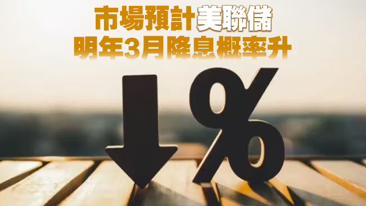 加密貨幣逾6萬人爆倉 全球迎來降息潮