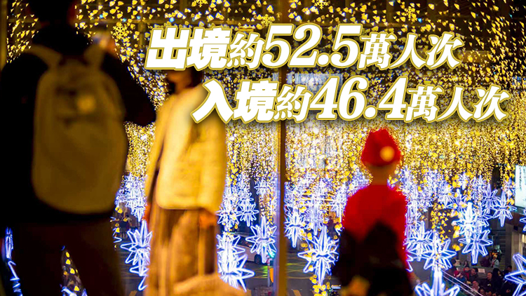 聖誕假期次日 截至晚上9時 近99萬人次出入境 港人出境佔42萬