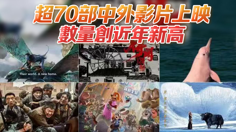 破50億！內地賀歲檔票房創近8年來同期新高