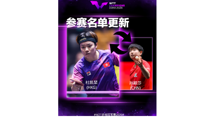 WTT多哈冠軍賽2026參賽球員更新