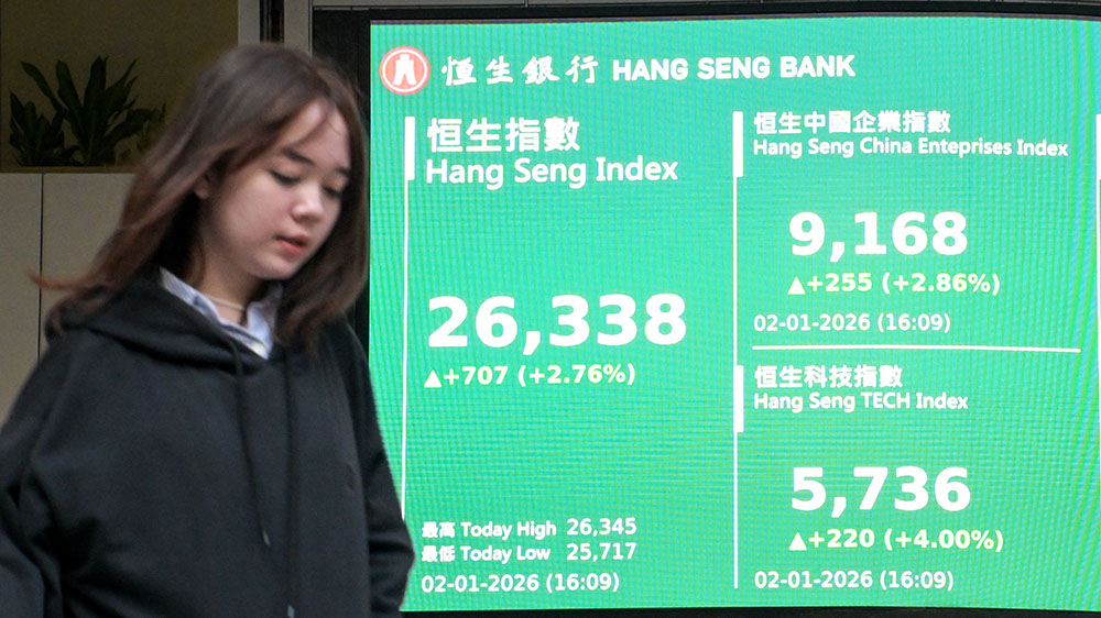 【港商時評】港股連升兩年 仍是質優價廉