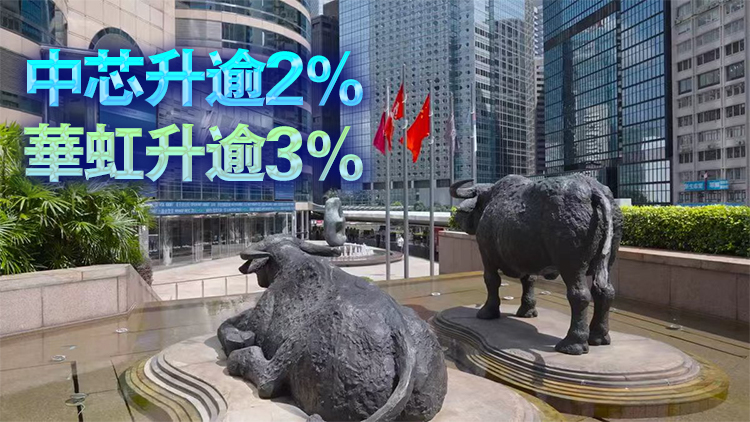 【午市焦點】港股半日跌322點 芯片股普遍造好