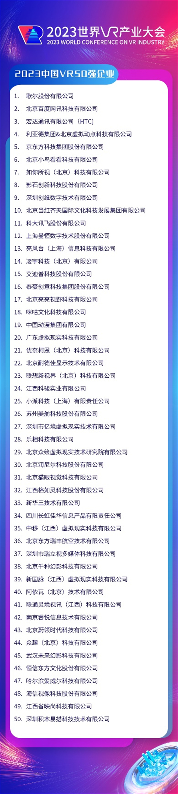 图5：“2023中国VR50强企业”名单.jpg