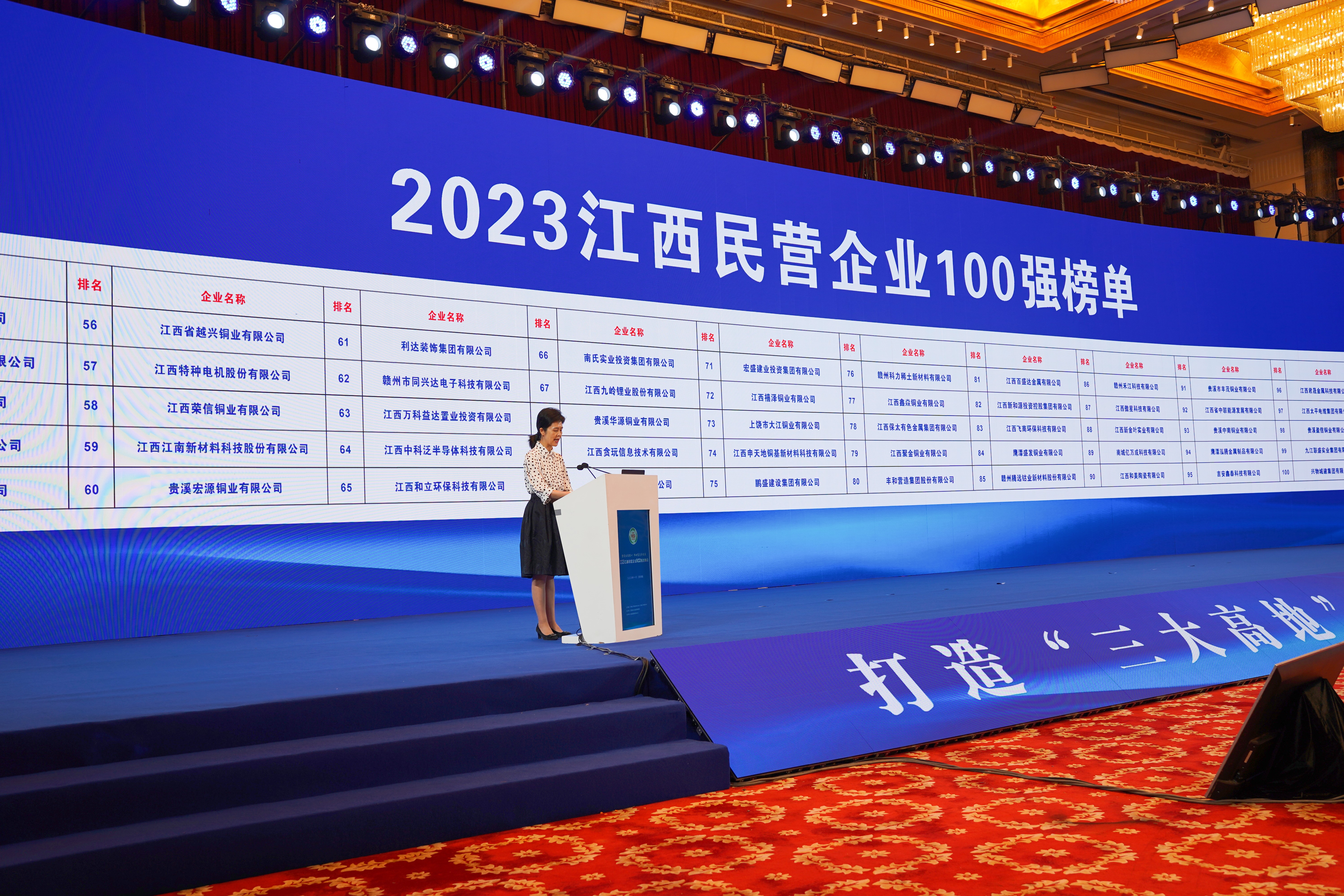 图1:江西省政协副主席、省工商联主席谢茹发布2023江西民营企业100强榜单.jpg