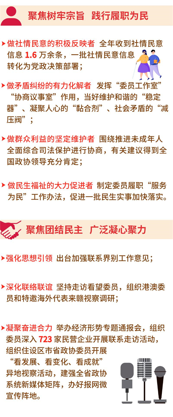 图二 践行履职为民.jpg