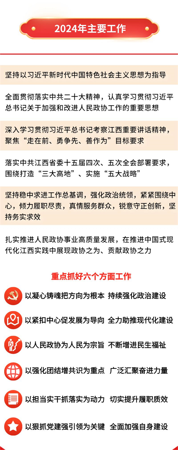 图五 2024年主要工作.jpg