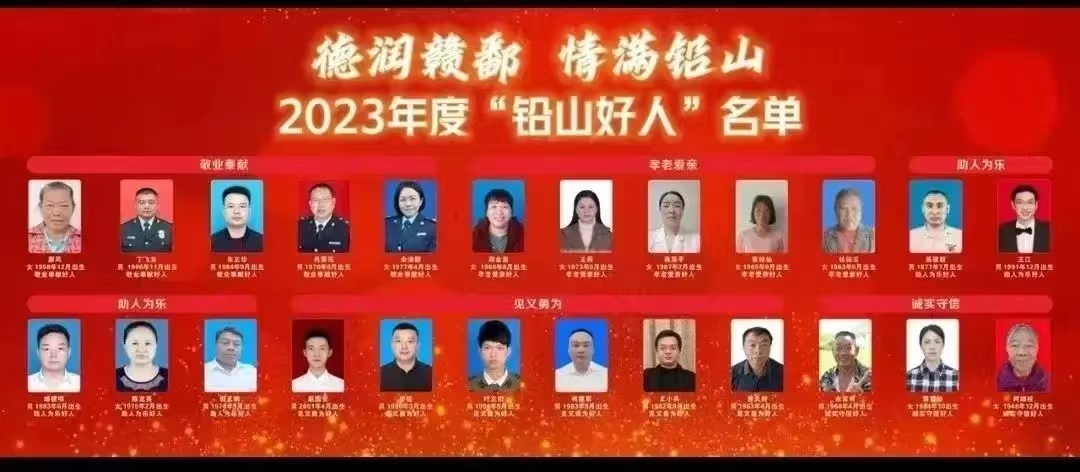 圖四 2023年度「鉛山好人」榜單.jpg