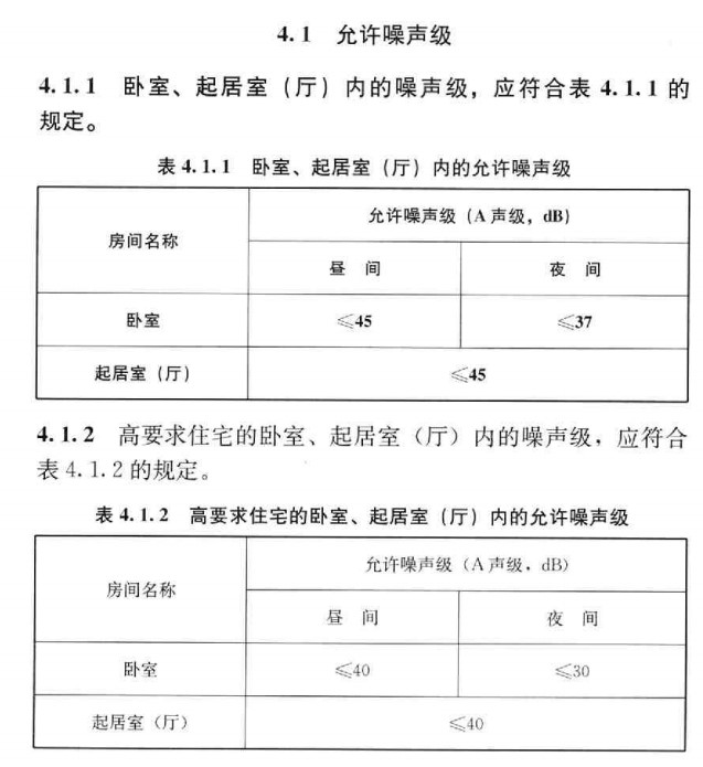 图4 室内噪声级规范相关条文.jpg