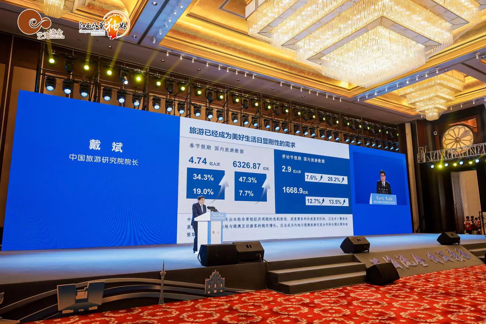 圖三 中國旅遊研究院院長戴斌作《內地攜手港澳,推動旅遊交流行穩致遠》主旨演講.jpg