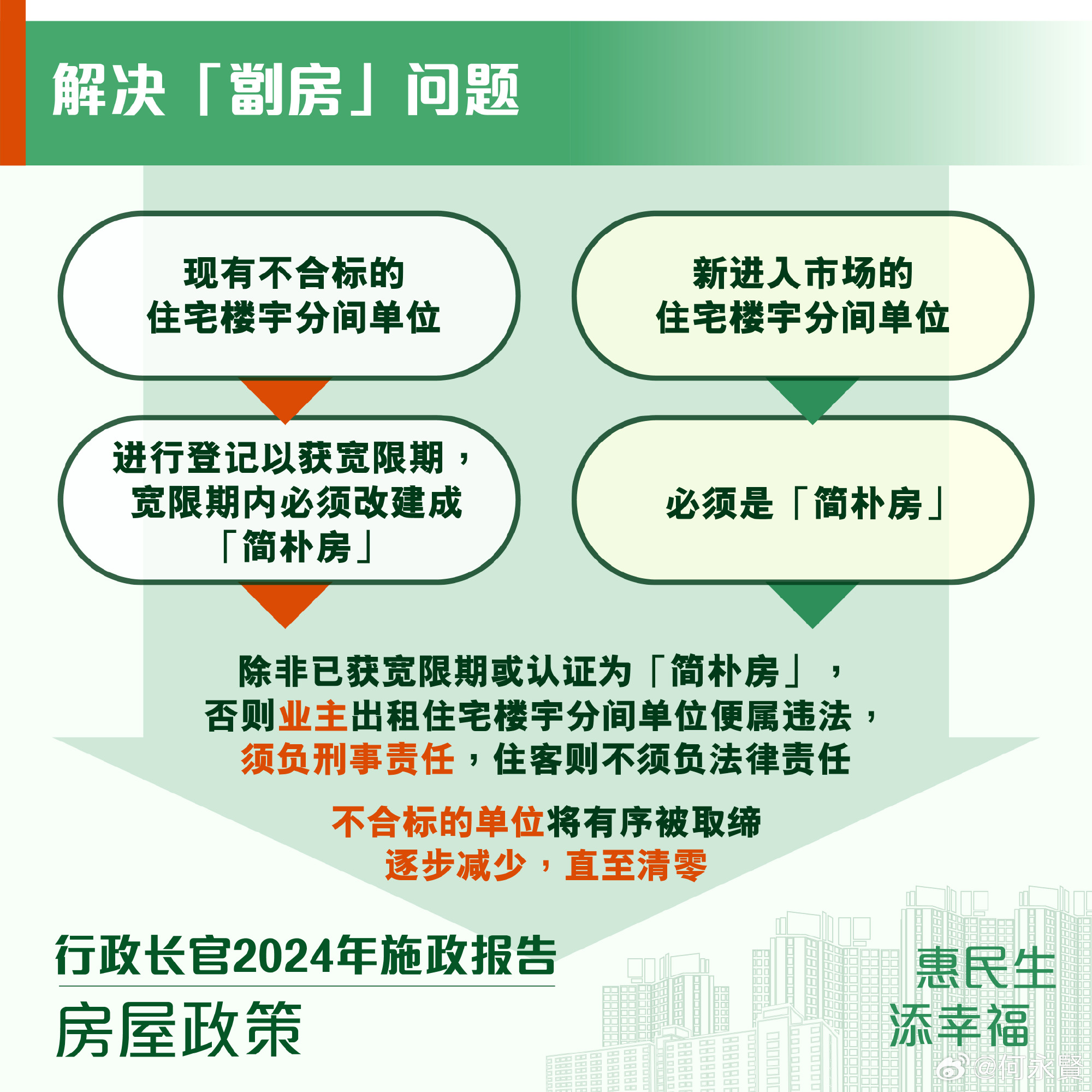 图像_2024-10-16_204933604.png