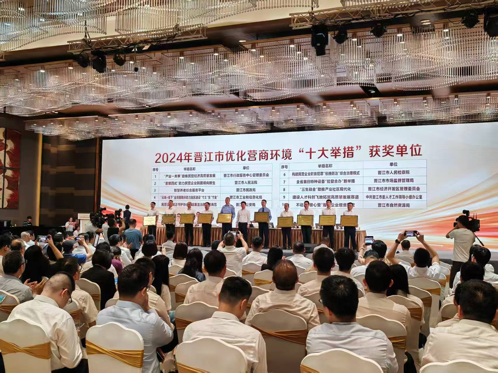 晉江市領導為2024年晉江市優化營商環境「十大舉措」獲獎單位頒獎.jpg