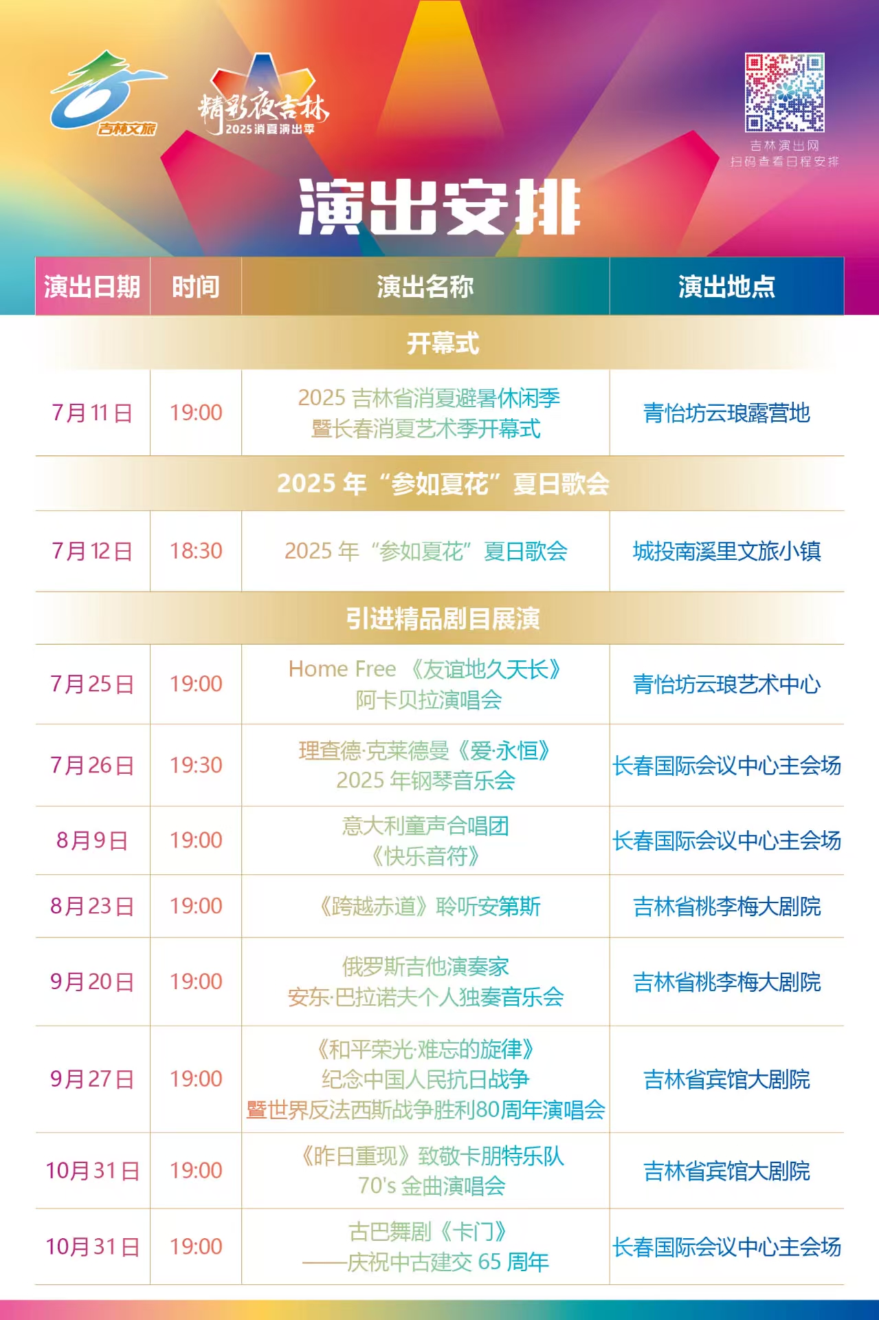圖說一:精彩夜吉林|2025消夏演出季演出安排.jpg