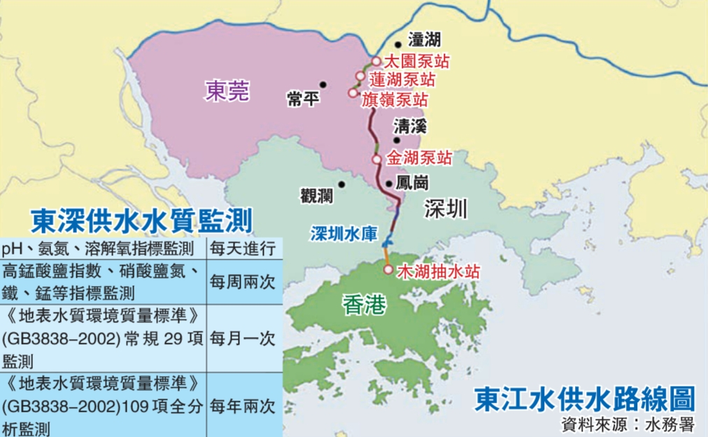供港水线路.jpg