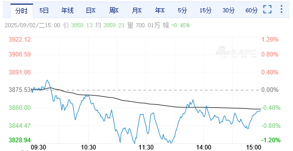 wechat_2025-09-02_151037_275.png