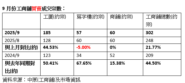 WeChat 圖片_20251012170818.png