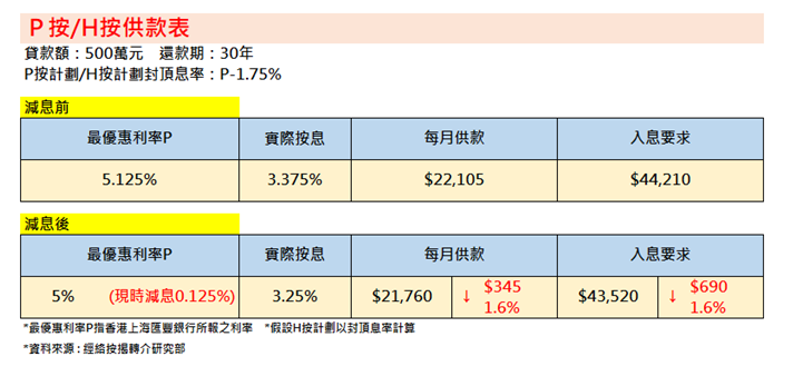 WeChat 圖片_20251030150138.png