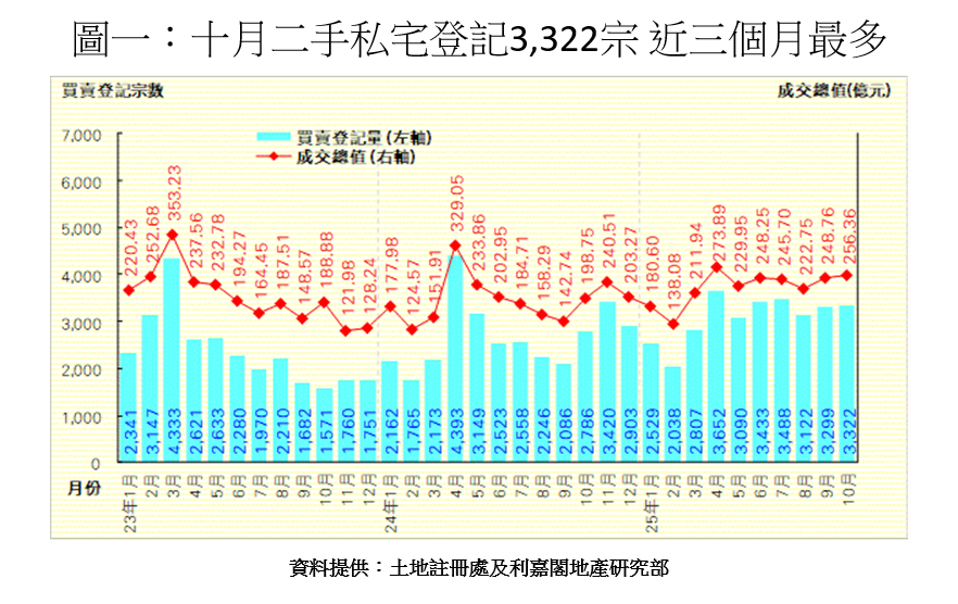 HKPT20251125.png